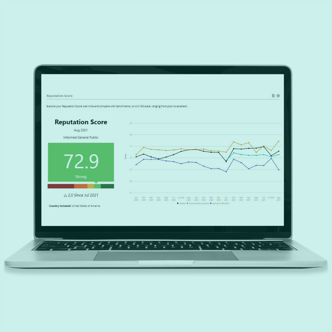 RepTrak-Reputation-score