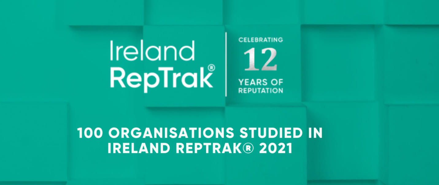 Reptrak 2021 20222